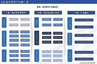 人生赢家？詹姆斯下赛季将成为NBA首位“5亿”先生